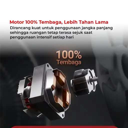 POLYTRON KIPAS ANGIN BERDIRI STAND FAN PFN161W