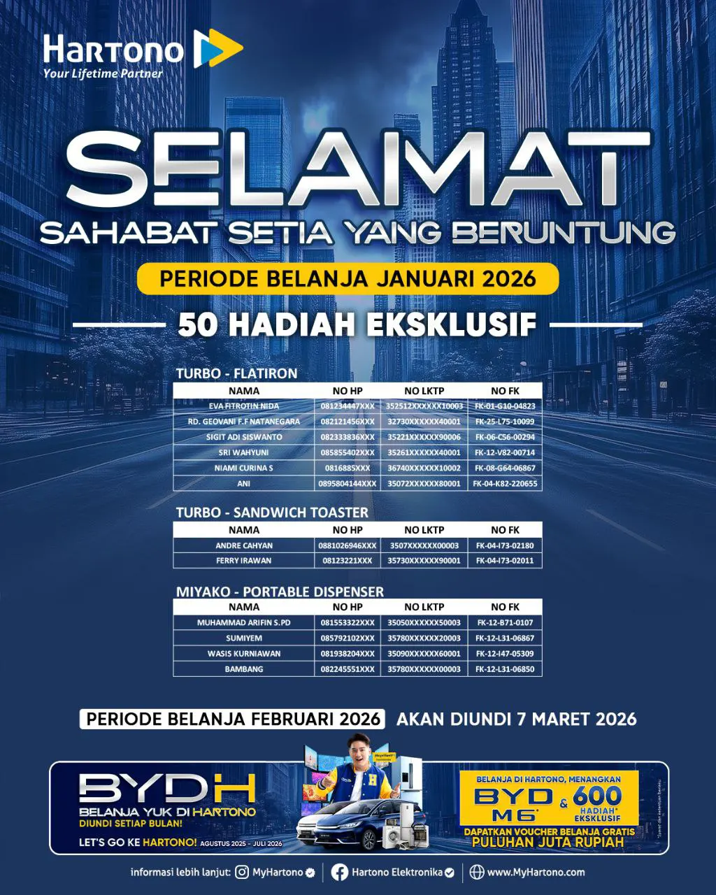 Belanja Yuk Di Hartono