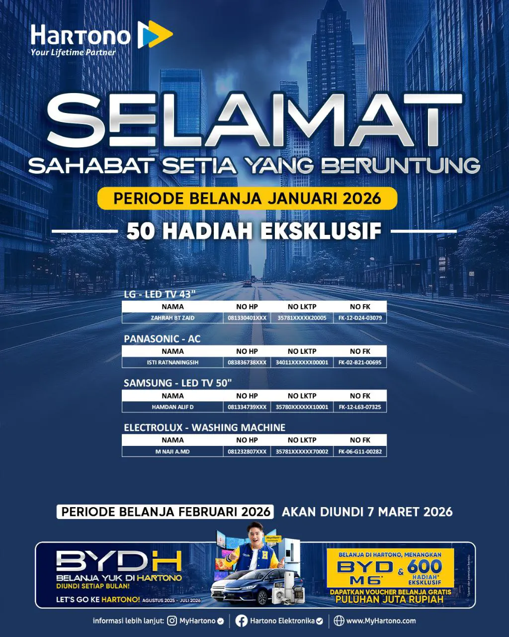 Belanja Yuk Di Hartono