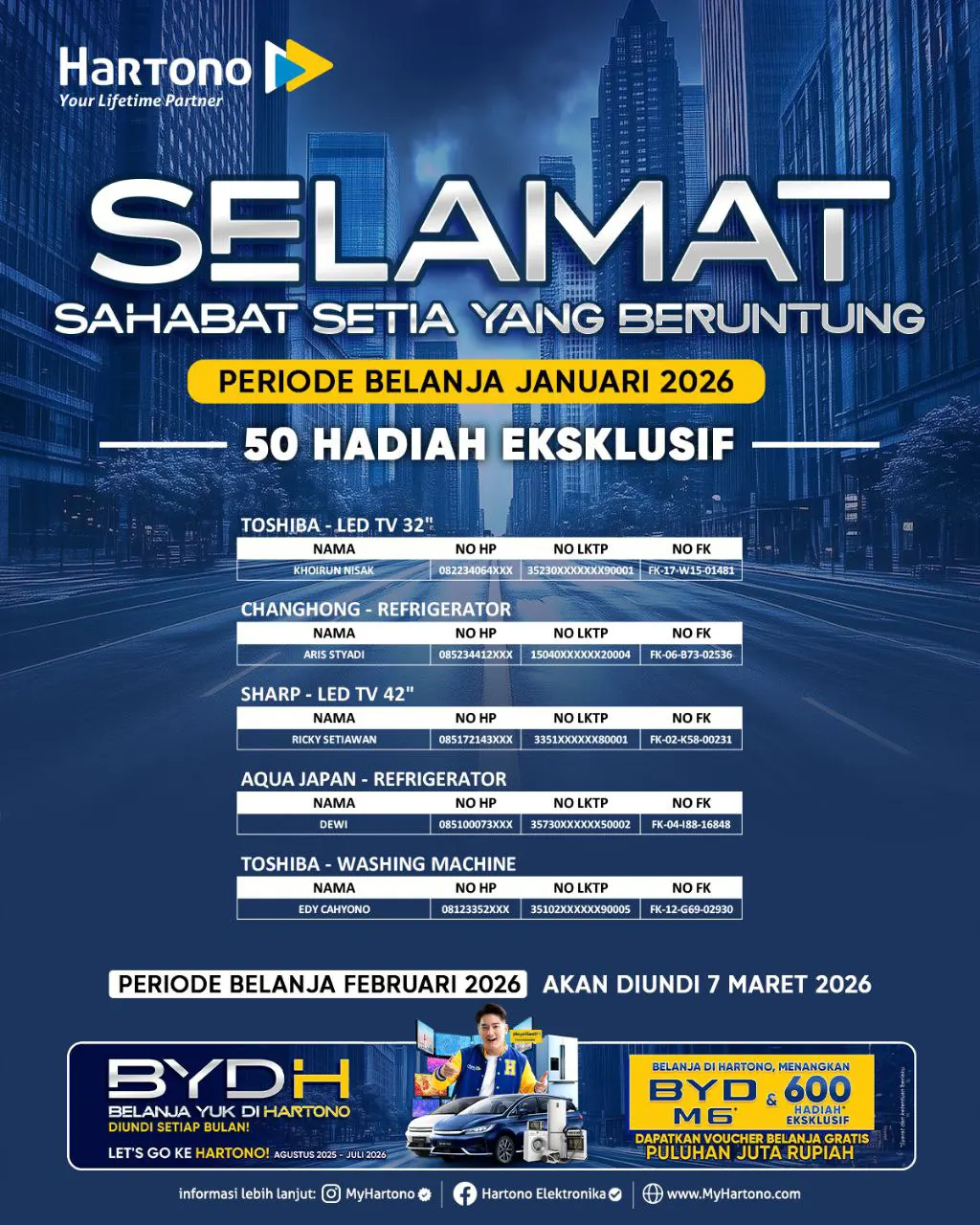 Belanja Yuk Di Hartono