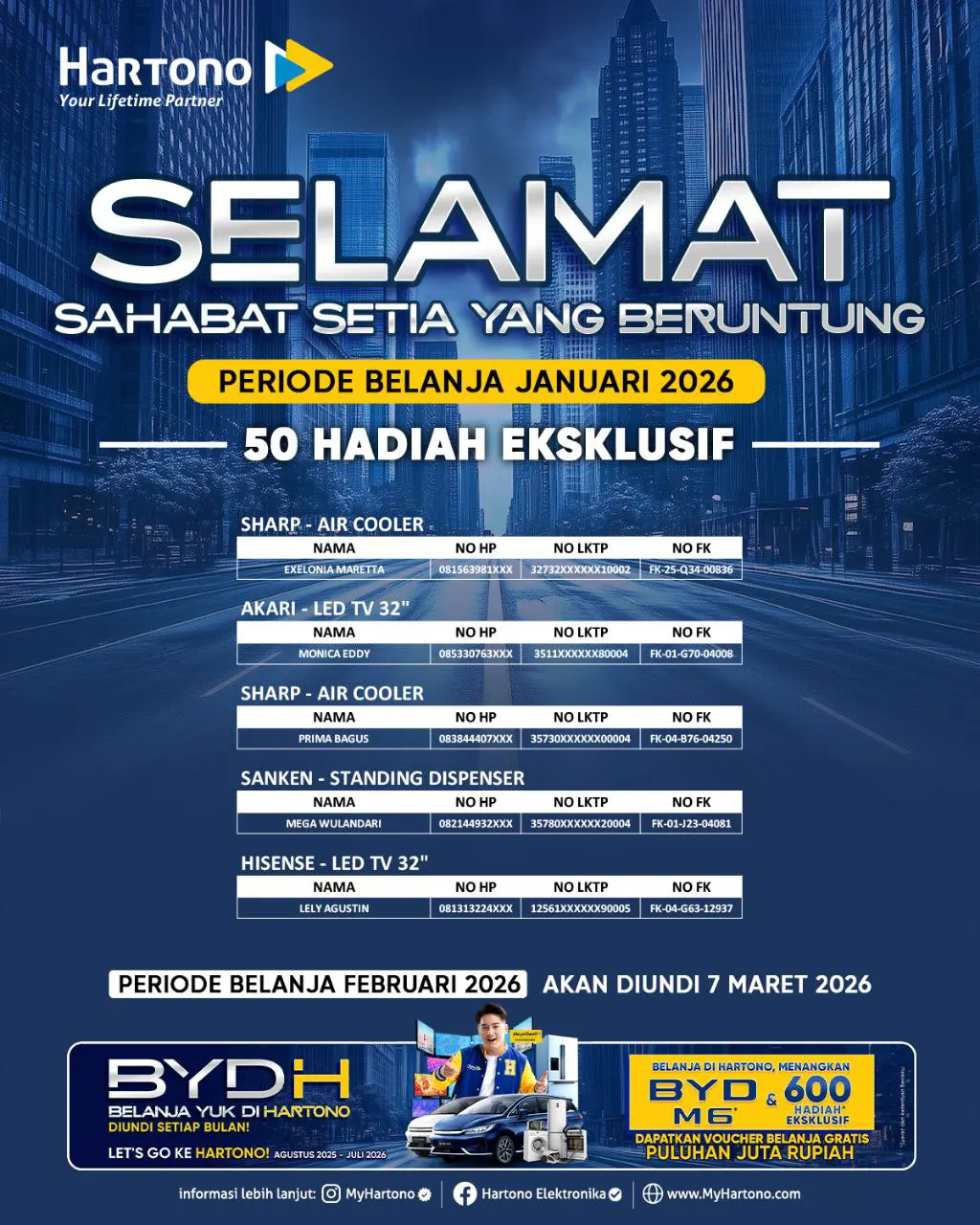 Belanja Yuk Di Hartono