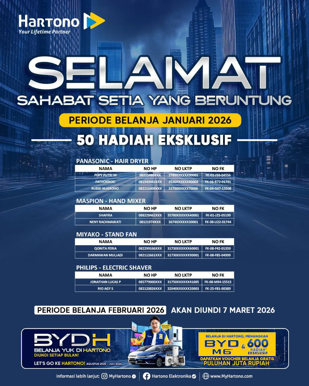 Belanja Yuk Di Hartono