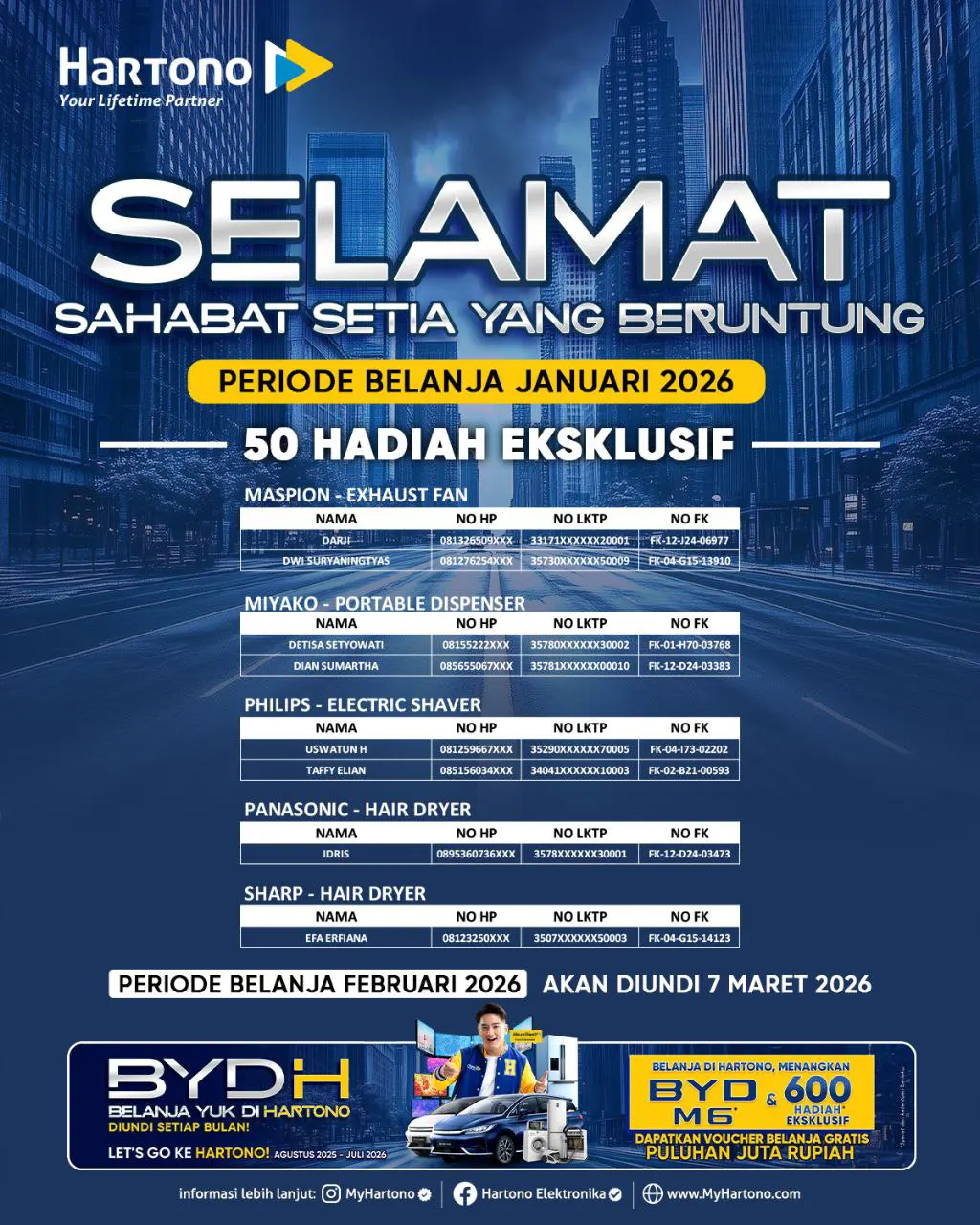 Belanja Yuk Di Hartono