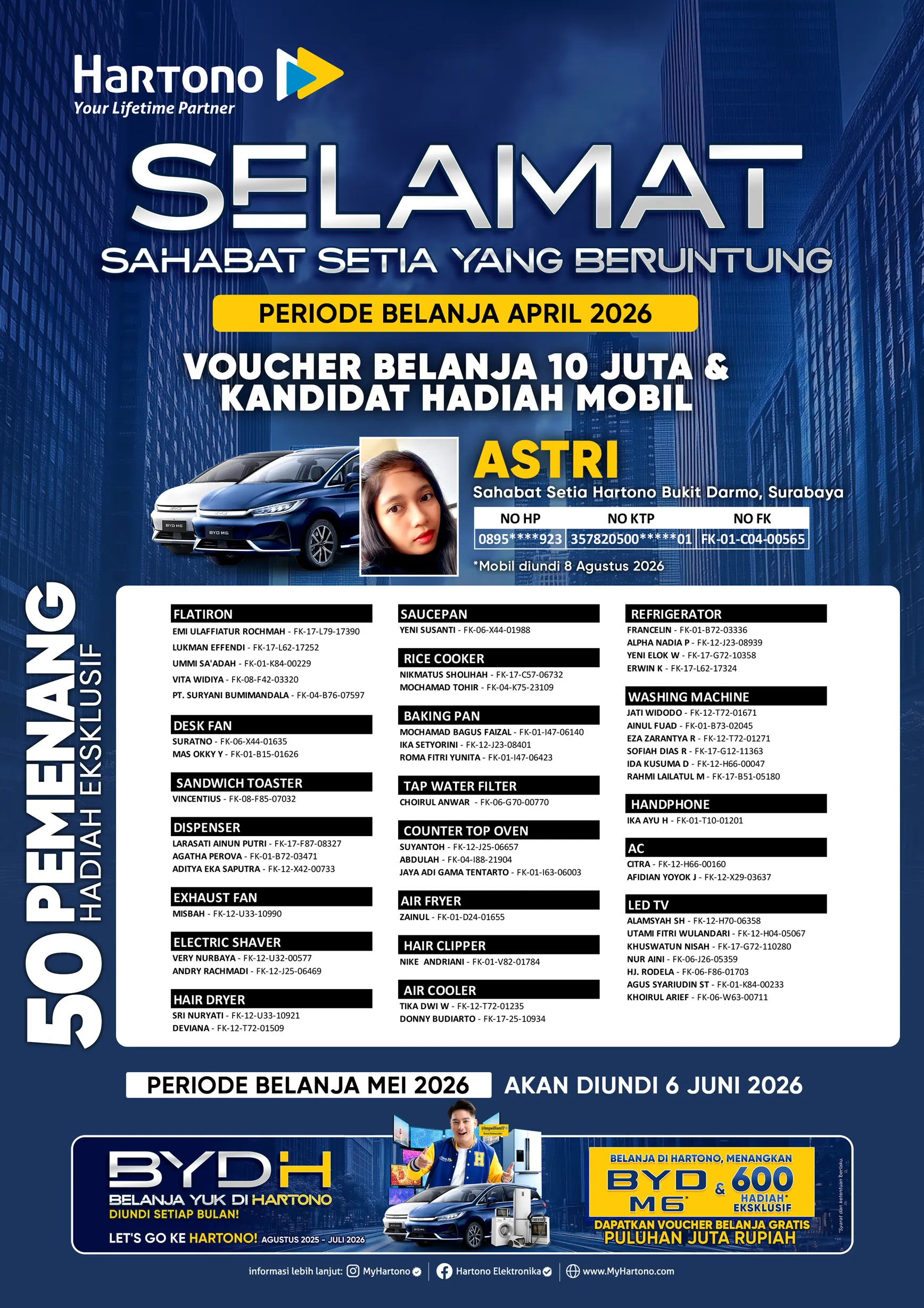 Belanja Yuk Di Hartono