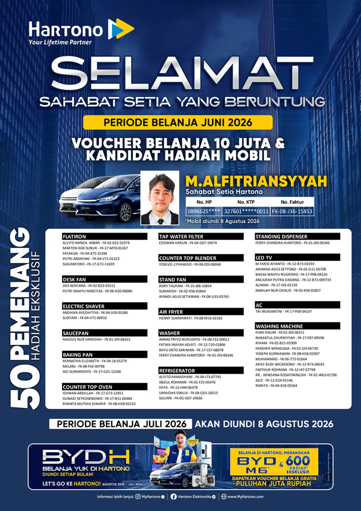 Belanja Yuk Di Hartono