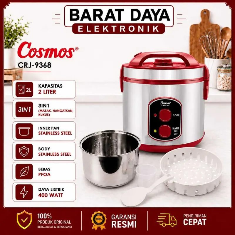 Cosmos Harmond CRJ-6368 / CRJ-9368 Magic Com 2 Liter 3in1Cosmos Anti Gores