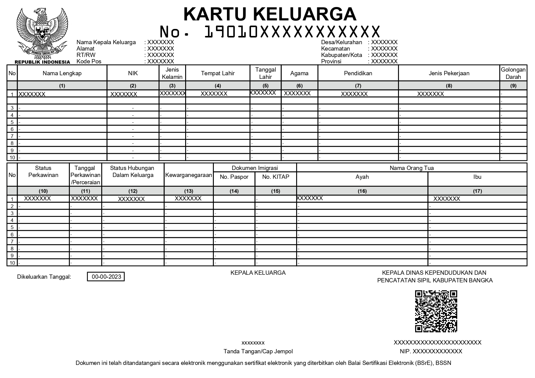 Family Certificate of Person in Charge
