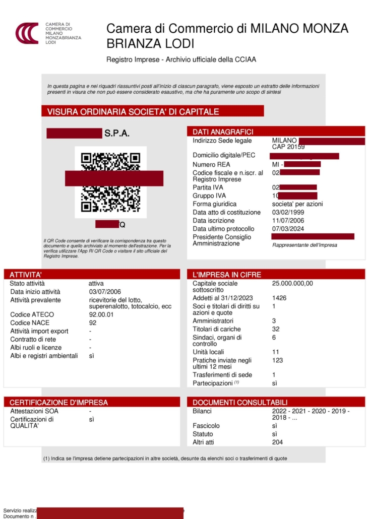 Visura Camerale