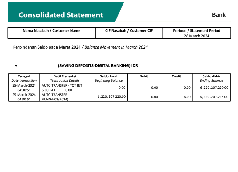Bank statement of 3 months - 2000 USD