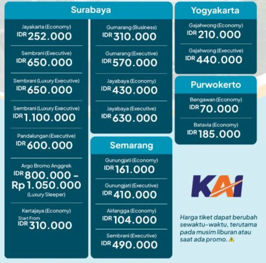 Harga Tiket Kereta Terbaru - Mulai dari 70 Ribuan!